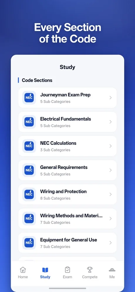 Browsing NEC 2023 questions organized by code section