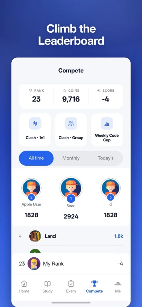 Weekly Code Cup leaderboard ranking electricians