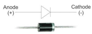 Working principle of semiconductor diode