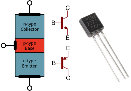 Transistor working principle