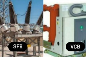 Difference between substation and grid station