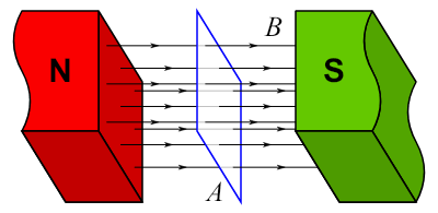 An electromagnet