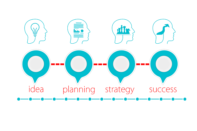 Ohm's Law's Motivational Aspects - career strategy