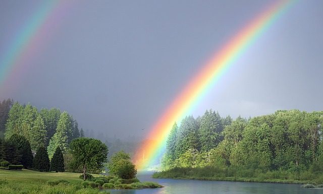 What is RYB in Three Phase System? The Mystery