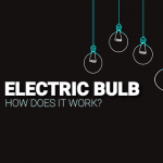 How does an Electric Bulb produce Light? | The Glowing Mystery