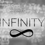 How Long is Infinity? What are 10^100 Times of Infinity? (2021 Update)