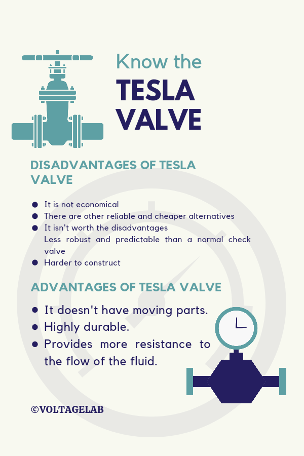 what is a tesla valve- Advantages and Disadvantages