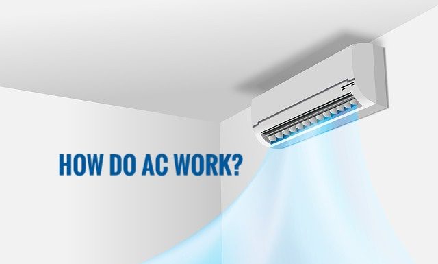 How Do ACs Work? Air Conditioners a Marvel or Menace!