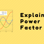 Understanding Electrical Power Factor: A Comprehensive Guide with FAQs explain power factor and its importance
