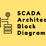 Simple Explanation About SCADA Architecture Block Diagram SCADA Architecture Block Diagram