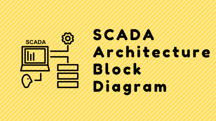 SCADA Architecture Block Diagram