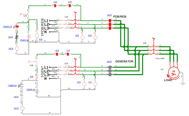 ATS Control Diagram 