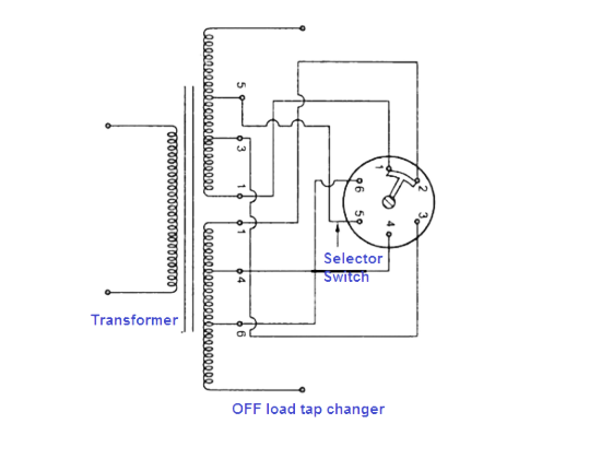 off load transformer tap changer 