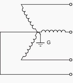 Solidly Grounded Wye System 