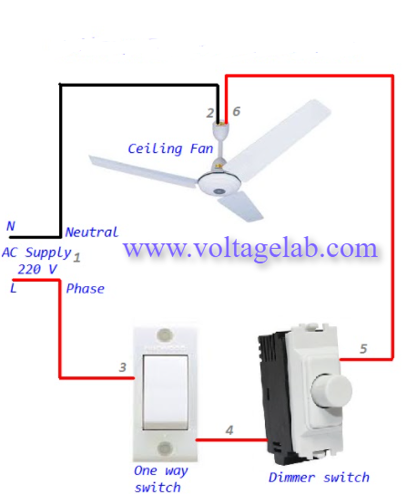 Ceiling Fan Speed Control Switch