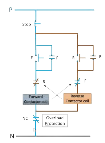 motor forward reverse control circuit