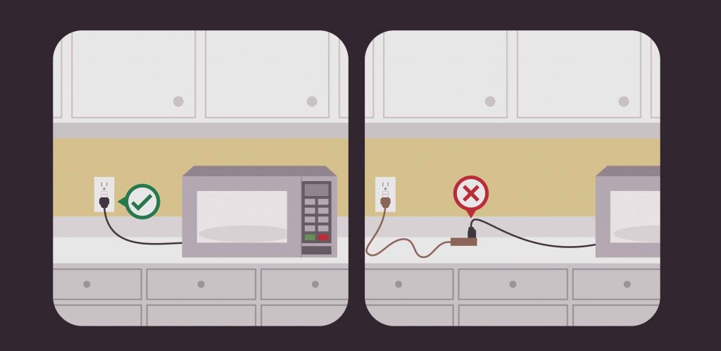 Plugging Microwave into an Extension Cord