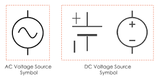  why is DC supply used in substations?