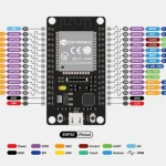 TFT LCD Display Module 3.5 Inch with Touch: Setup, Pin Configuration