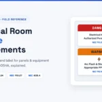 Electrical Room Signage: NEC & NFPA Requirements for Panels & Equipment Electrical room door with DANGER Authorized Personnel Only sign and arc flash warning label per NEC 110.27 and 110.16 requirements