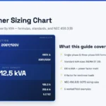 Transformer Sizing Chart: How to Size a Transformer by kVA