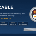 MC Cable (Metal-Clad) Explained: Types, Uses & NEC Rules MC cable cross-section showing interlocked metal armour, binder tape, four insulated conductors and a bare bonding wire, rated 600V and 90C under NEC Article 330
