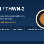 THHN / THWN-2 Wire Explained: Ratings, Uses & Where It’s Allowed THHN THWN-2 wire cross-section showing stranded copper, PVC insulation and nylon jacket, rated 600V and 90C