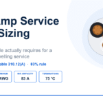 What Size Wire for a 100-Amp Service? NEC Sizing Guide What size wire for a 100 amp service: 4 AWG copper or 2 AWG aluminum per NEC 310.12 and Table 310.12(A)