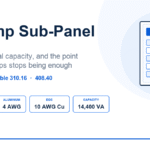 60-Amp Sub-Panel: Wire Size, Loads & When It’s Enough (NEC) 60 amp sub panel wire size guide showing 6 AWG copper feeder, 4 AWG aluminum, 10 AWG EGC and 14,400 VA capacity per NEC