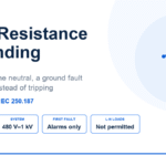 High-Resistance Grounding Explained: How It Works & Where It’s Used High resistance grounding one-line diagram showing a three-phase wye source with a neutral grounding resistor to earth, rated 5 to 10 amps under NEC 250.36