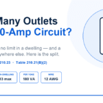 How Many Outlets on a 20-Amp Circuit? What the NEC Actually Says How many outlets on a 20 amp circuit: no limit in a dwelling, 13 maximum in non-dwelling occupancies at 180 VA per yoke per NEC 220.14(I)