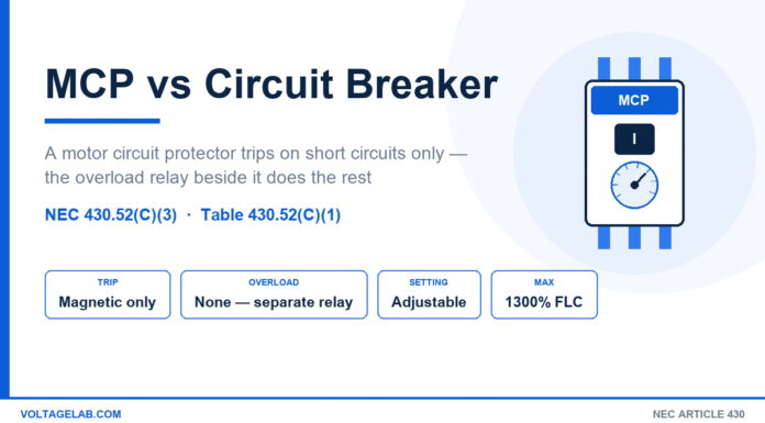 Motor Circuit Protector (MCP) vs Circuit Breaker: Differences Motor circuit protector versus circuit breaker: MCP with adjustable magnetic-only trip, no overload protection, per NEC 430.52(C)(3)