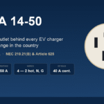 NEMA 14-50 Outlet Explained: EV Charger & Range Wiring (NEC) NEMA 14-50 outlet face showing two hot slots, L-shaped neutral and D-shaped ground, rated 125/250 volts and 50 amps