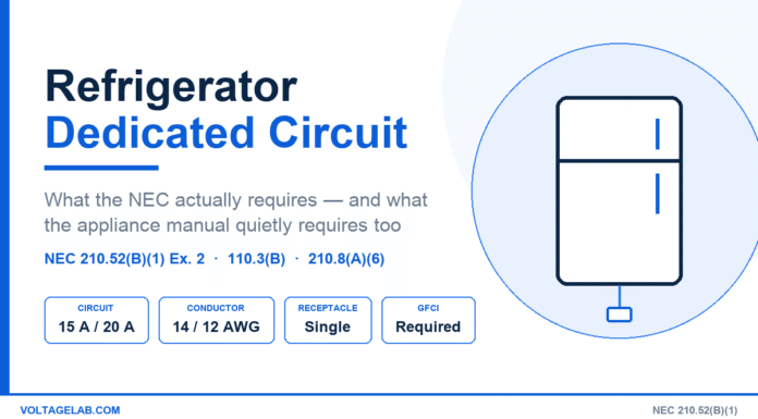 Does a Refrigerator Need a Dedicated Circuit? NEC Answer Dedicated circuit for a refrigerator showing 15 or 20 amp circuit, 14 or 12 AWG conductor, single grounded receptacle and required GFCI per NEC 210.52(B)(1)