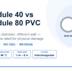 Schedule 40 vs Schedule 80 PVC Conduit: Differences & NEC Uses Schedule 40 vs Schedule 80 PVC conduit cross-sections showing identical outside diameter and thicker Schedule 80 wall, NEC Article 352