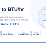 Watts to BTU/hr: Conversion Formula for Electrical Heat Load Watts to BTU/hr conversion diagram showing the formula BTU/hr equals watts times 3.412 with kilowatt and ton equivalents