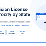 Electrician License Reciprocity by State (2026) Electrician license reciprocity by state: license earned by exam, held 1 year, Texas journeyman reciprocity with 10 states, $30 fee