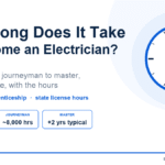 How Long Does It Take to Become an Electrician? (By Stage) How long does it take to become an electrician: 4 to 5 year apprenticeship, about 8,000 hours to journeyman, master typically 2 more years