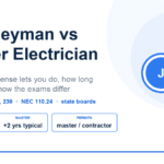 Journeyman vs Master Electrician: License, Pay, Exams Journeyman vs master electrician: about 8,000 hours to journeyman, master typically 2 more years, permits pulled by master or contractor